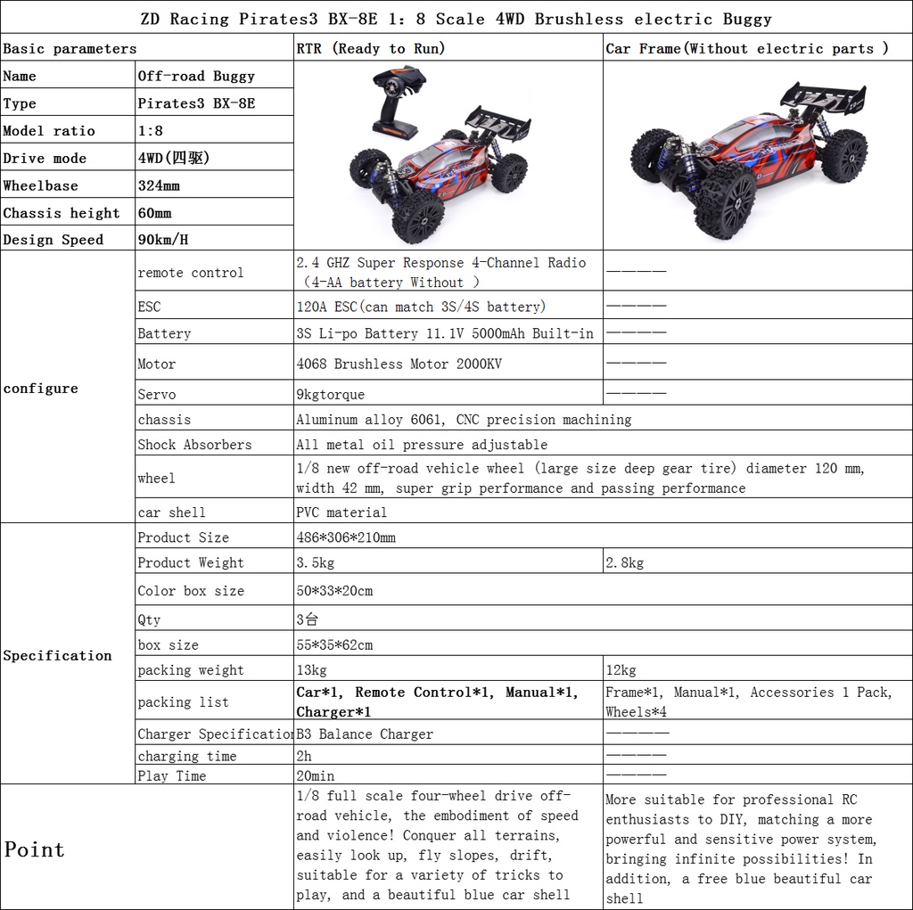 ZD Racing 9020 V3 Pirates3 BX-8E 1/8 4WD 90km/H High Speed Racing RC ...