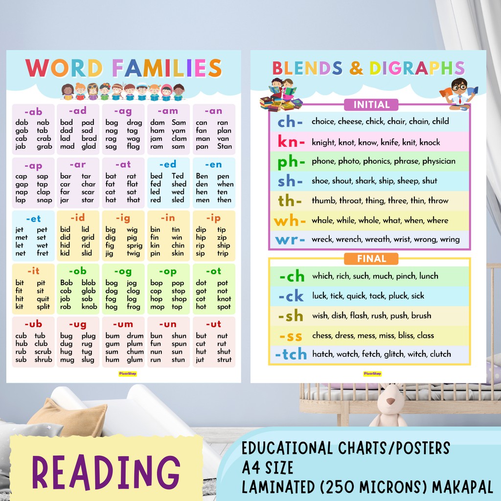 Word Families, Blends And Digraphs Laminated Charts Posters For Reading 