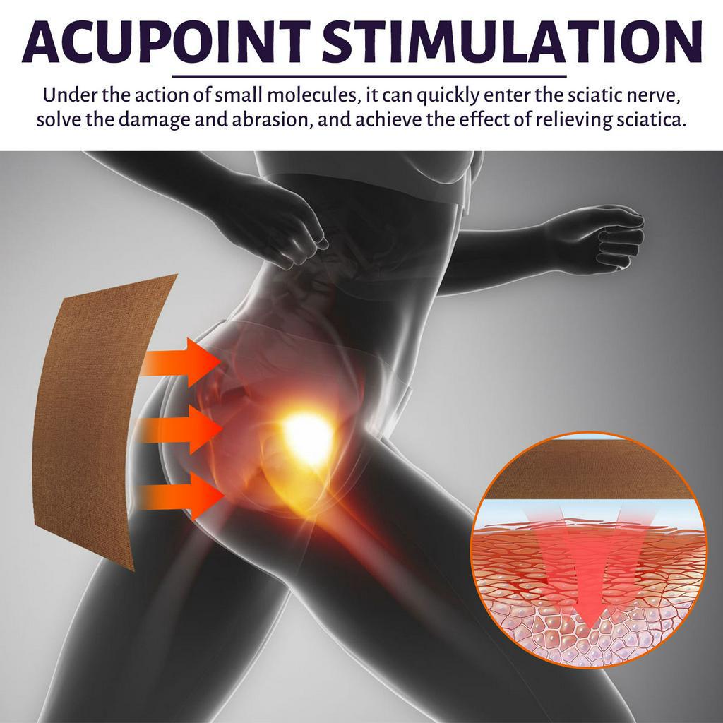 Product image South Moon Natural Sciatic Nerve Pain Relief Patch 12pcs/pack Relieve Leg Numbness Lower Back Joint Inflammation Pain Stickers Reduce Hip Waist Discomfortable Pads 3