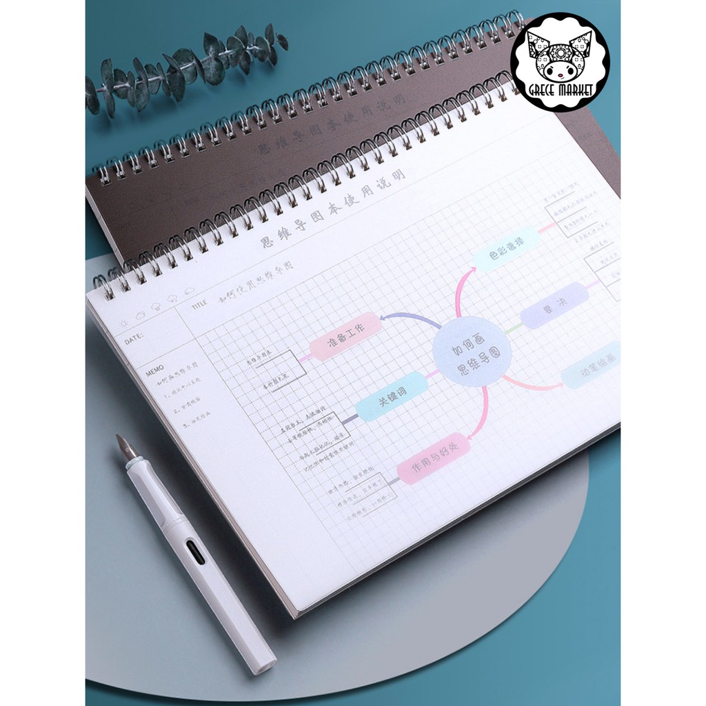 Brainstorming Mind map Notebook Notepad B5 A4 | Shopee Philippines