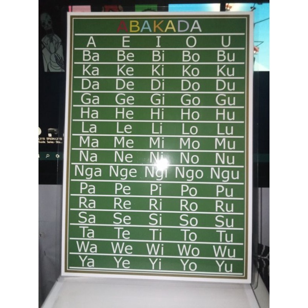 Abakada Laminated Wall Chart A4 Size | Shopee Philippines