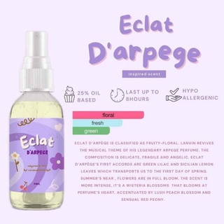 100% original Eclat perfume 100ml. Not US tester, Beauty & Personal Care,  Fragrance & Deodorants on Carousell