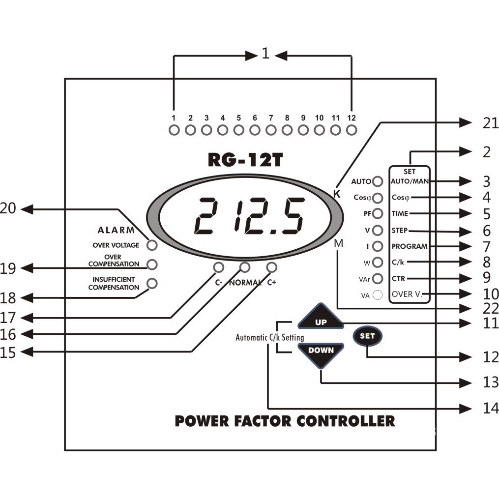 SamwhaDsp RG12T Power Factor Controller, 12 Steps, 220VAC 50/60Hz