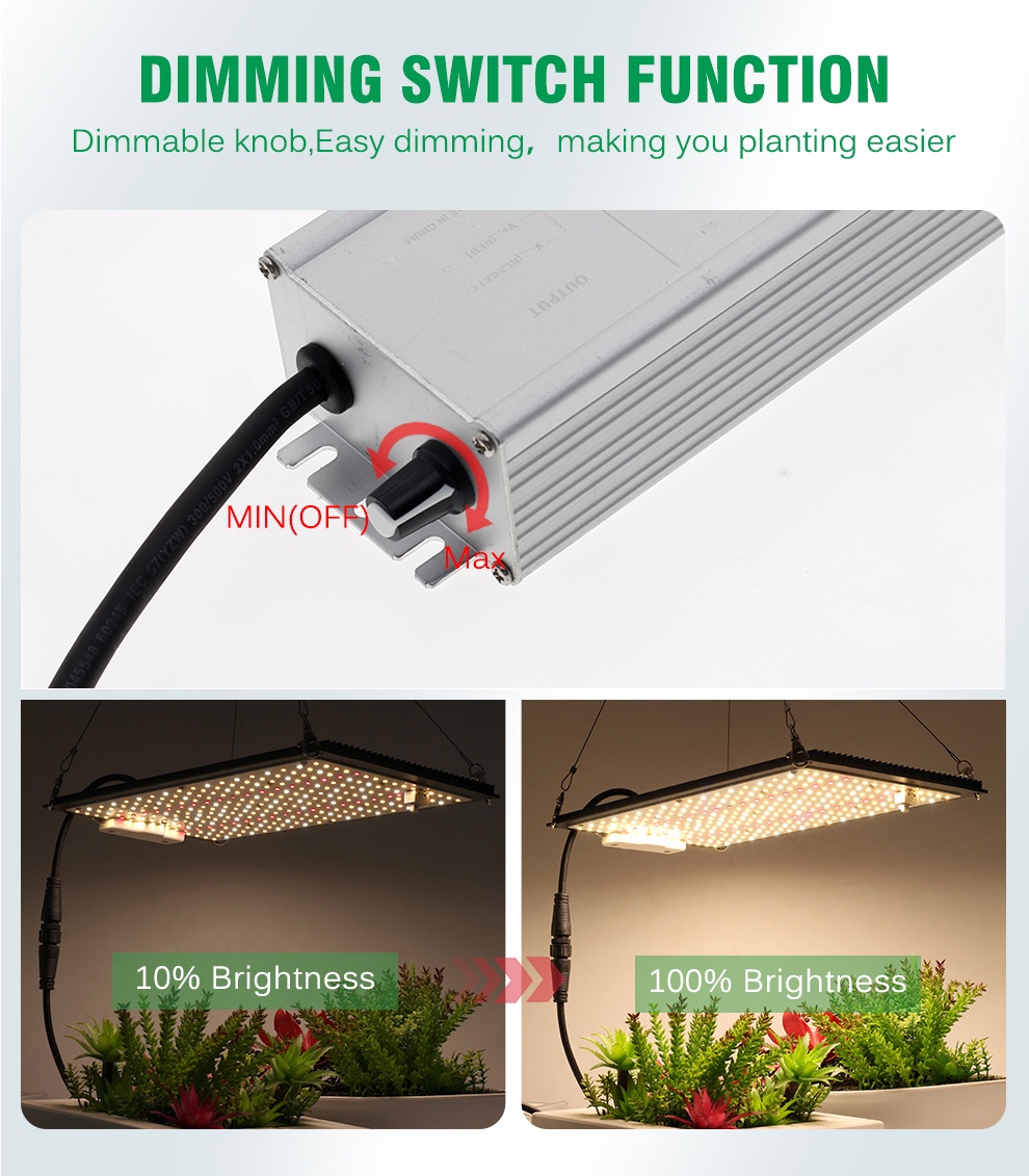 Full Spectrum LED Grow Light Quantum Panel Samsung LM281B Dimmable ...