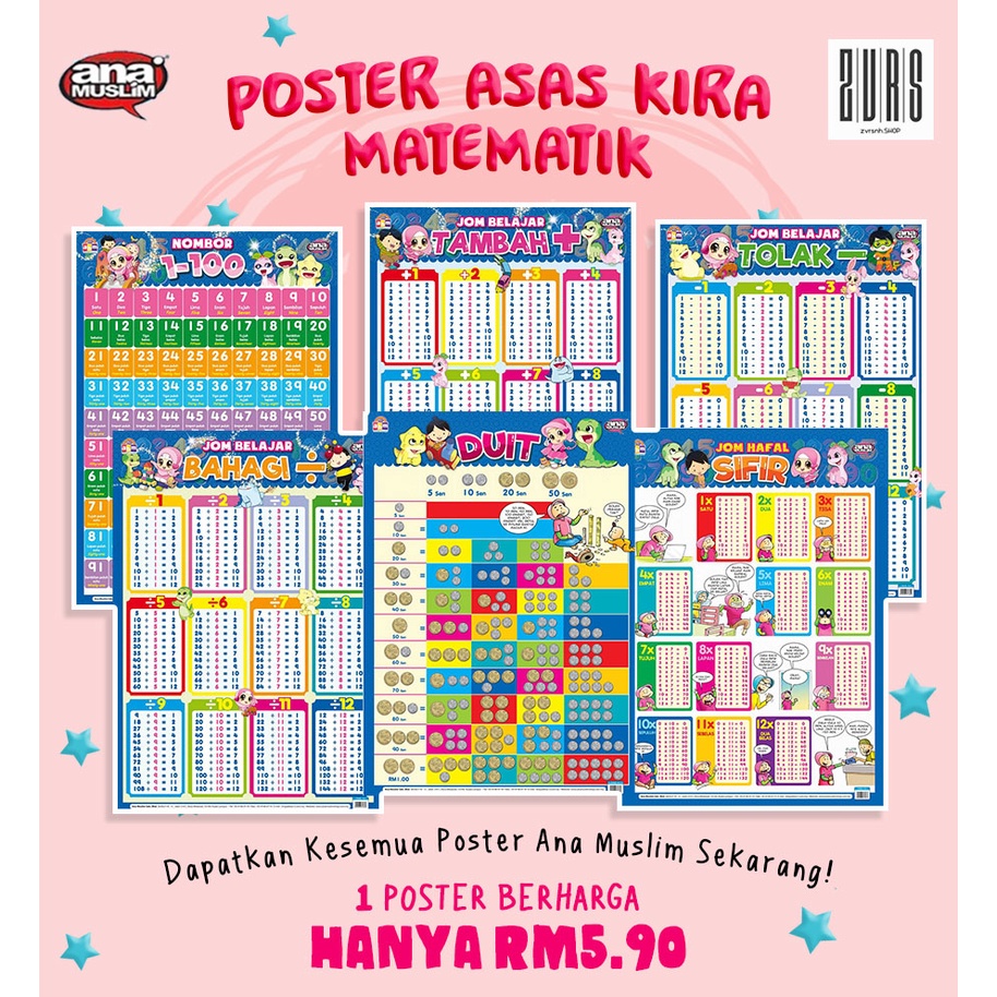 A3 Poster Ana Muslim : Learn About 123 Cipher Money for Kindergarten ...