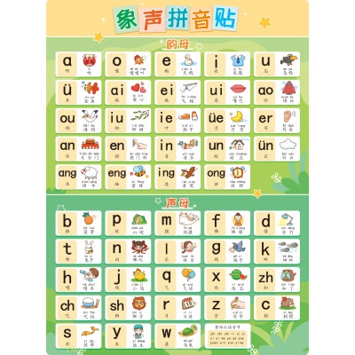 Cartoon Pinyin Alphabet Wall Stickers Children's consonant vowels A ...