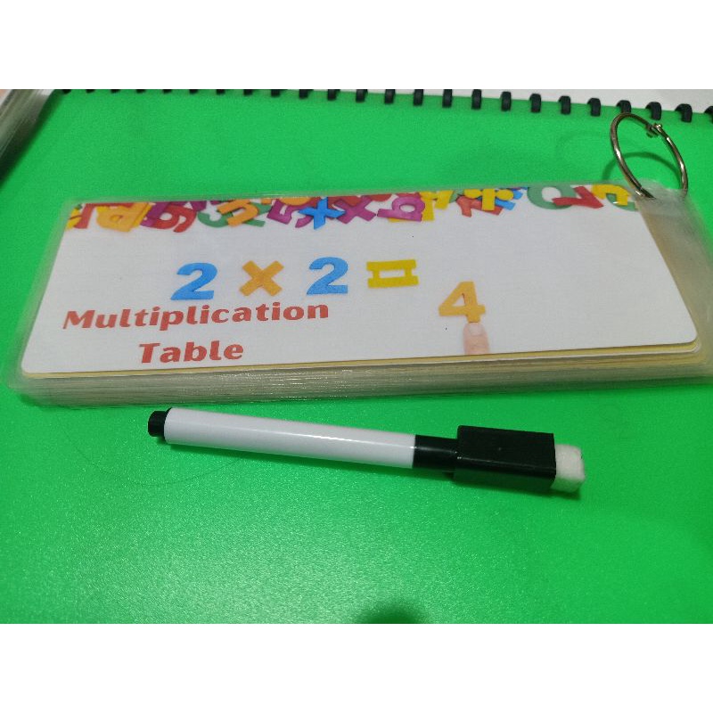 MULTIPLiCATION TABLE 0-12 or 1-12 LAMINATED w/ Free Erasable pen ...