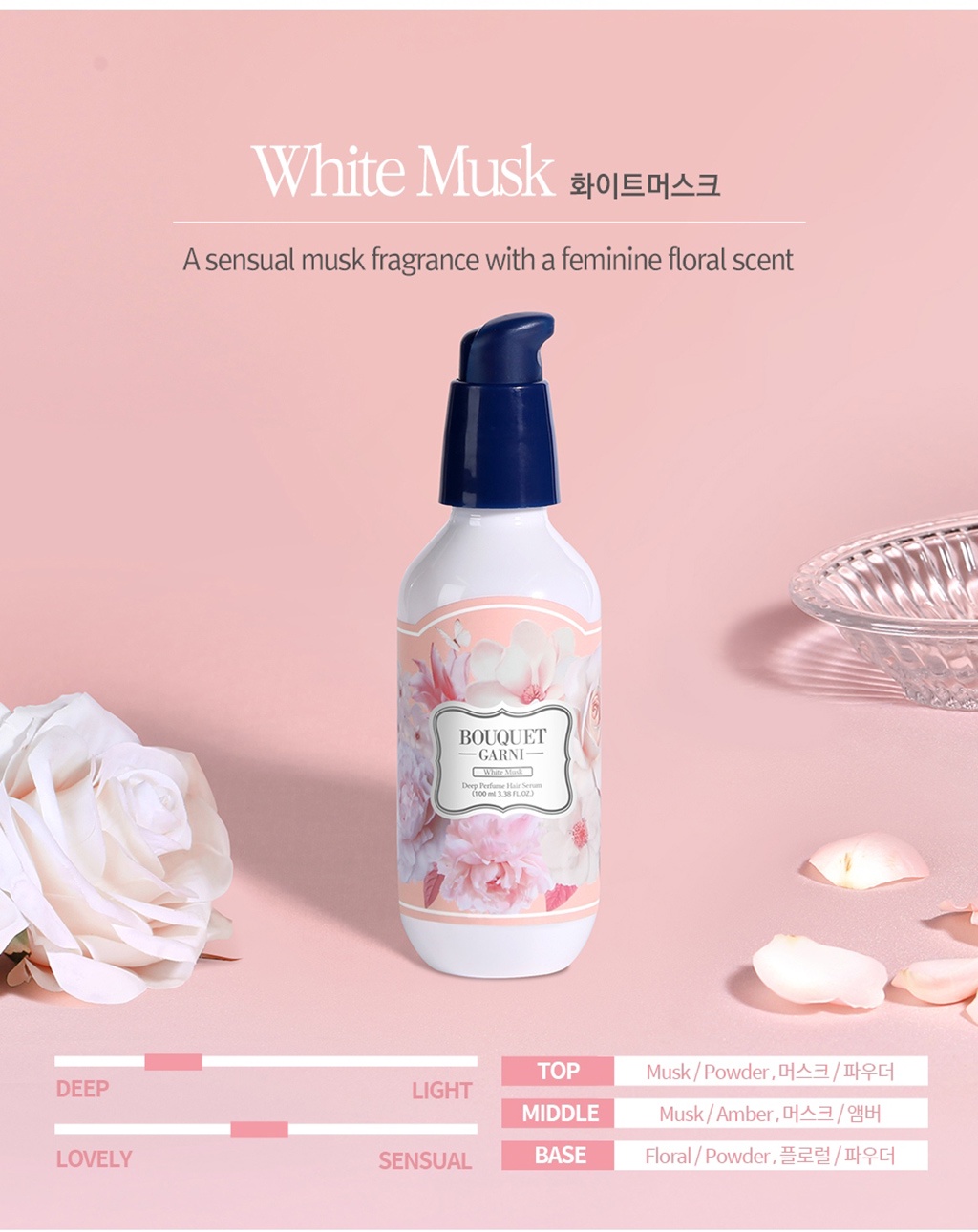 Bouquet Garni Deep Perfume Shampoo Baby Powder 1000ml
