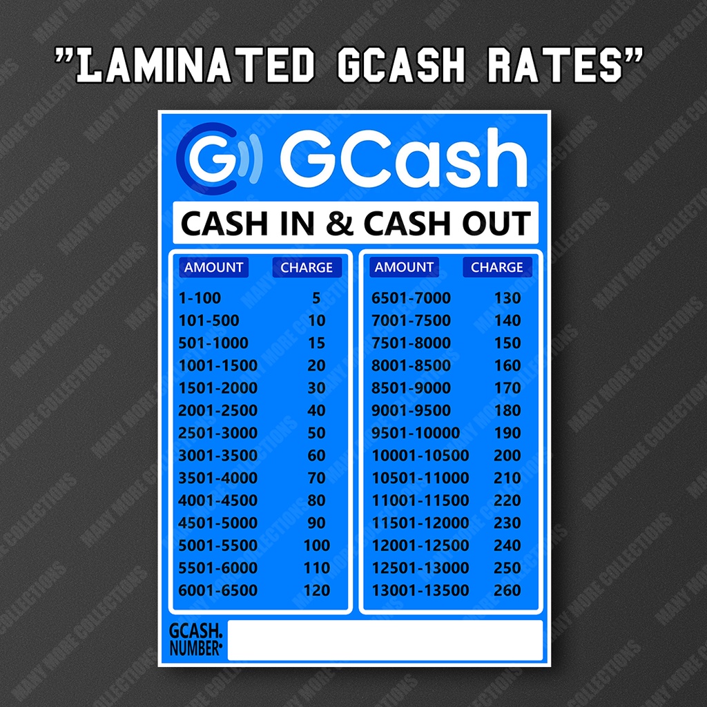laminated-gcash-rate-laminated-signage-shopee-philippines