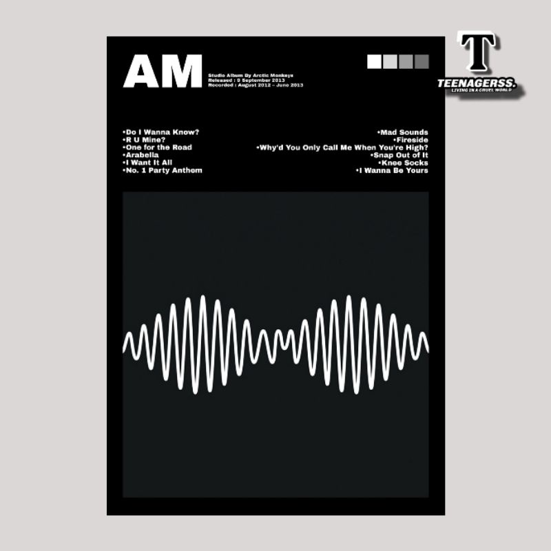 Poster Band Arctic Monkeys Album AM Aesthetic Wall Decor | Shopee ...