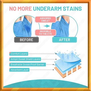 50PCS Underarm Sweat Pads - Armpit Care Perspiration Stickers Scent ...