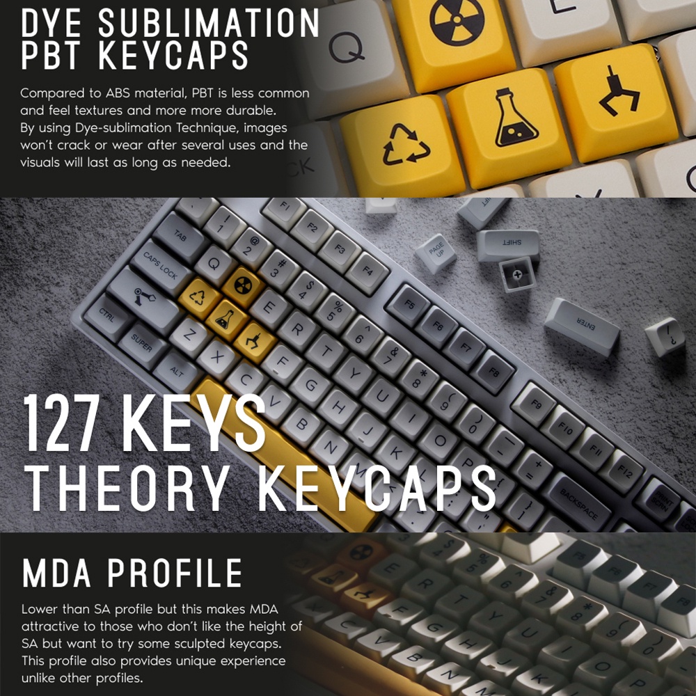 Heavy Industry 127 Keys MDA Profile Dye Sublimation PBT Keycaps Set for ...
