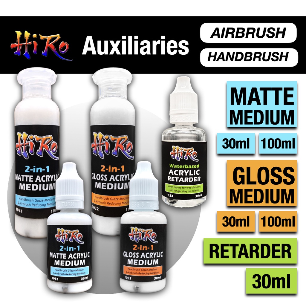 Acrylic Medium Matte / Gloss (Handbrush and Airbrush) Retarder by