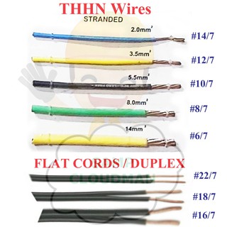 royal cord - Best Prices and Online Promos - Feb 2024 | Shopee Philippines