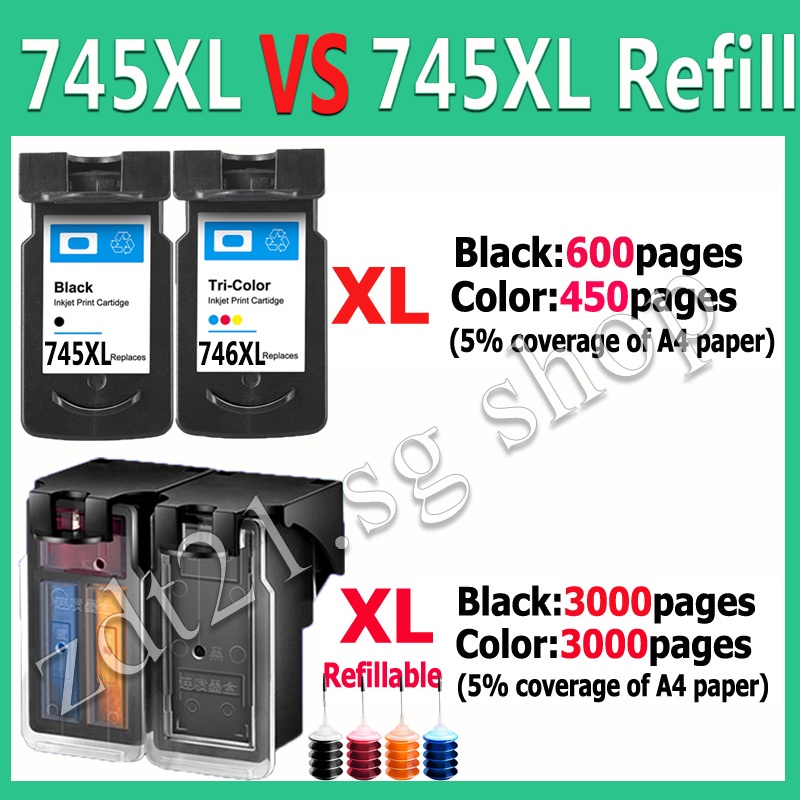 PG-745 CL-746 PG745 PG 745 ink cartridge compatible for Canon MG2570 ...