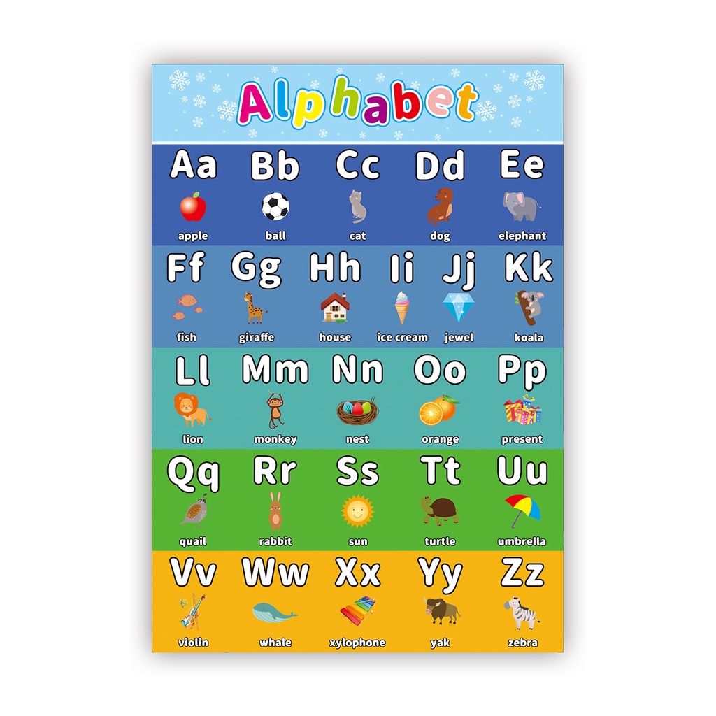 Children's English Educational Wall Chart Enlightenment Poster Cartoon ...