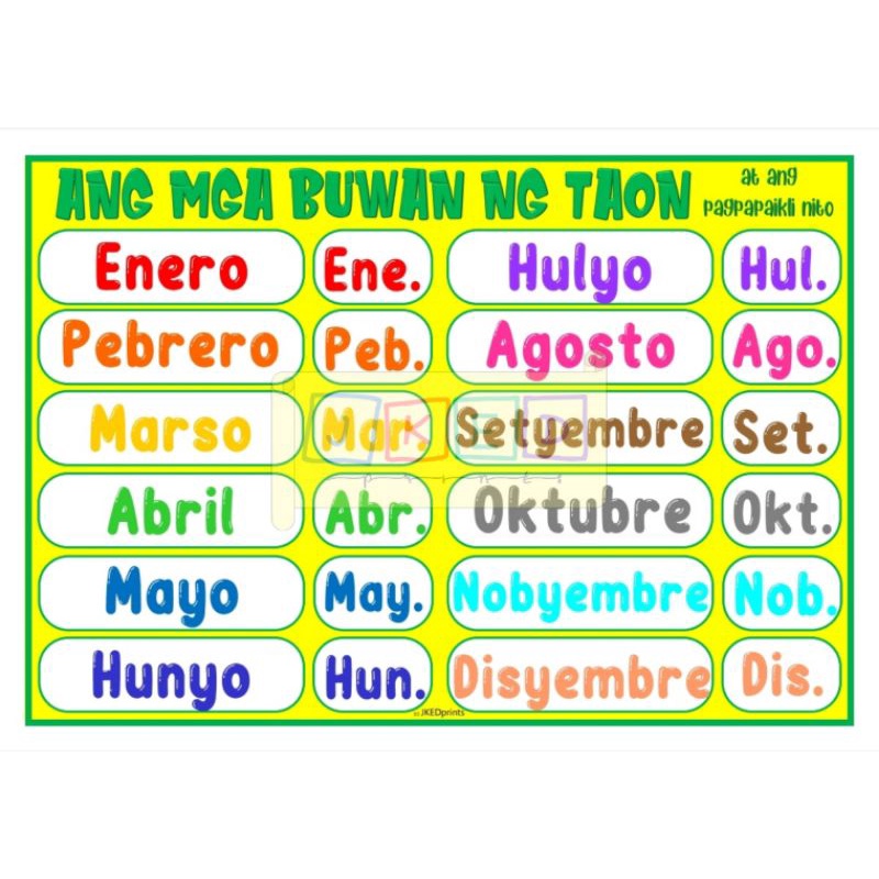 Months of the Year Chart Laminated A4 size | Shopee Philippines