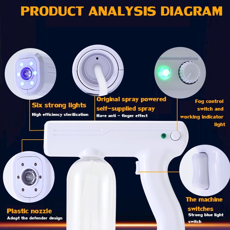 Sanitizer Spray Machine BluRay Atomizing Disinfection Nano Mist