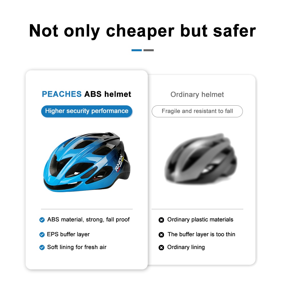 Rnox helmet size discount chart