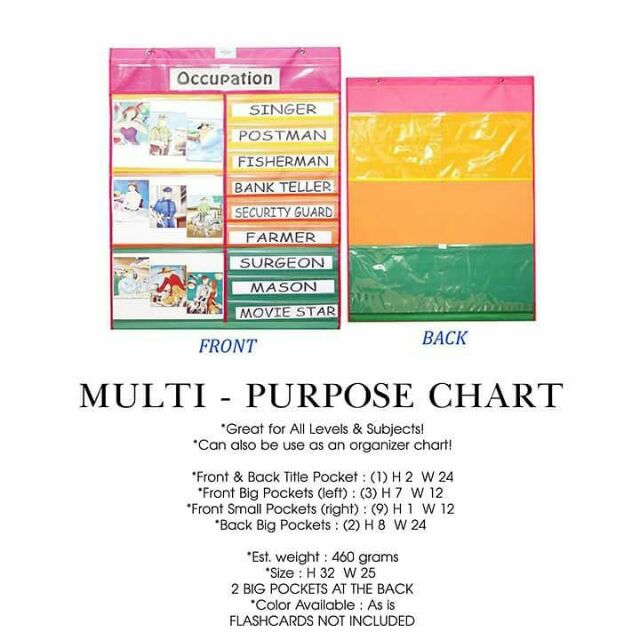 MULTI PURPOSE POCKET CHART BY CHARTS UNLIMITED | Shopee Philippines