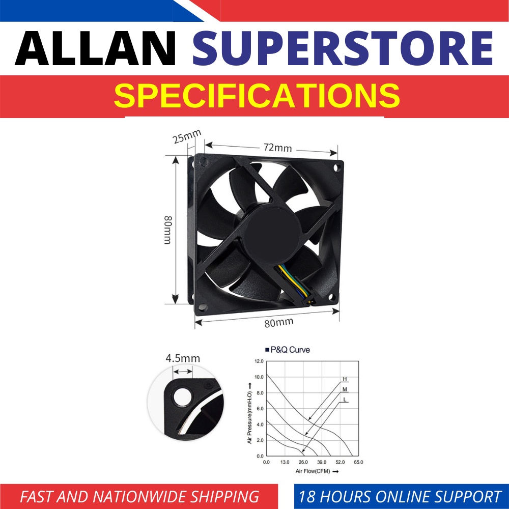 Allan Superstore Cooling Fan 80mm For Computer CPU Case Built Blower ...