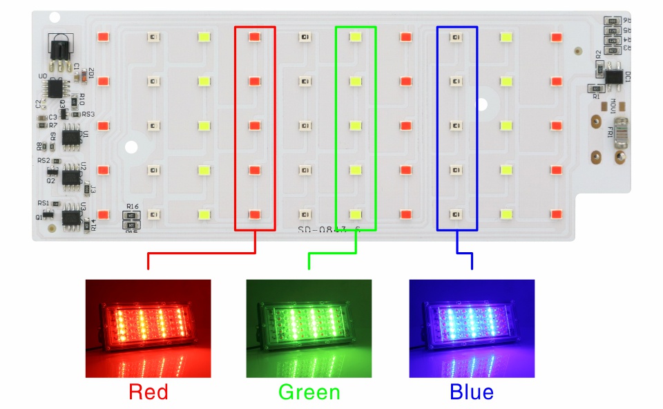 Got Liang 50W RGB LED Chip for Flood Light SMD 2835 Outdoor Floodlight ...