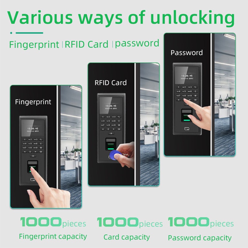 TCP/IP Fingerprint RFID 125KHZ Time Attendance smart door access ...