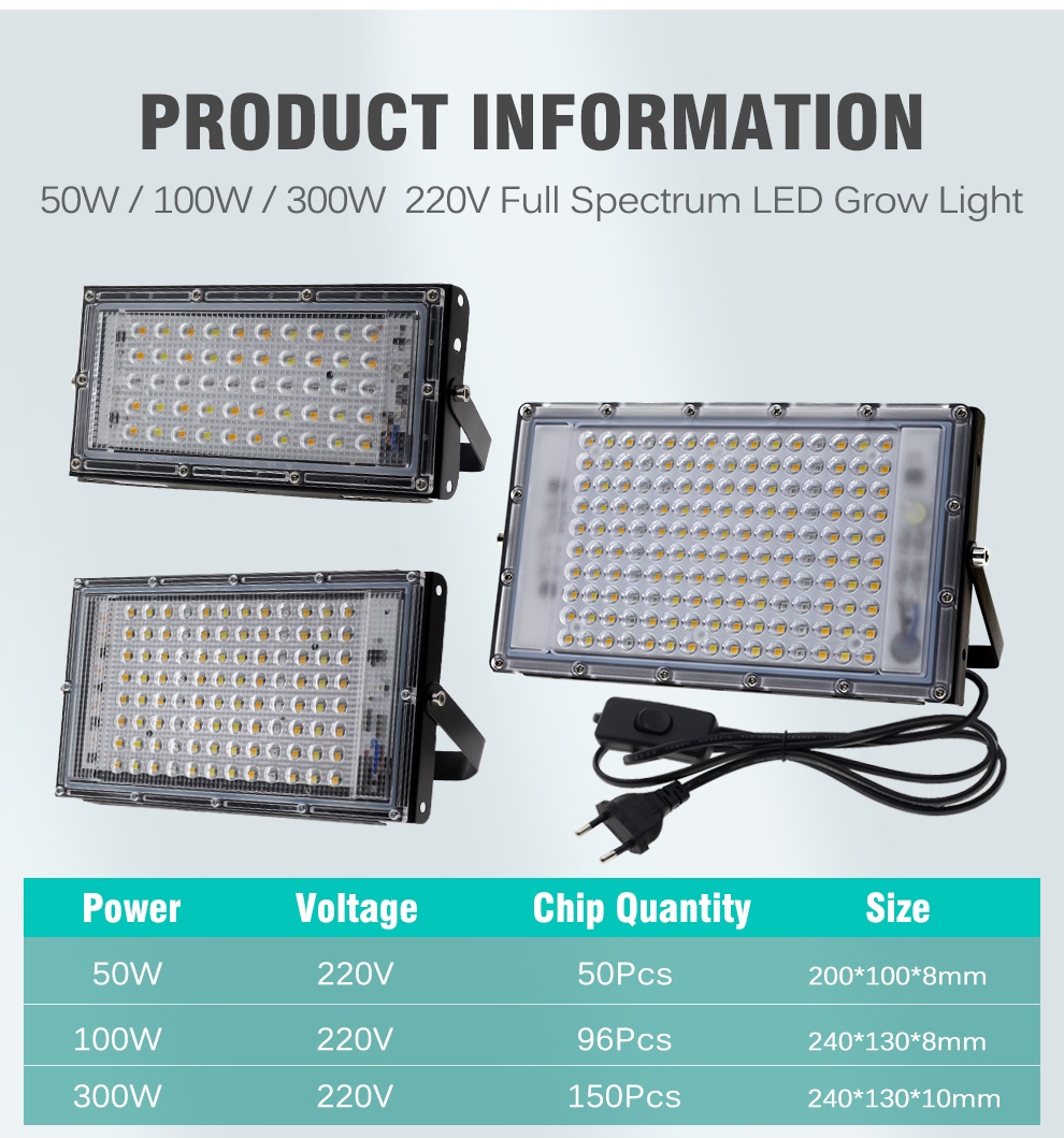 50W 100W 150W Full Spectrum Plant Growing Lamp Sunlight Plant Light LED ...
