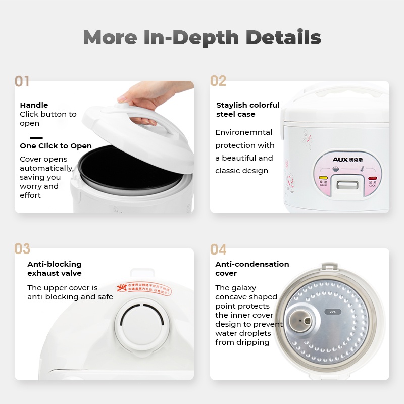GAABOR x Donlim Electric Rice Cooker MultiFunctional Cooking NonStick