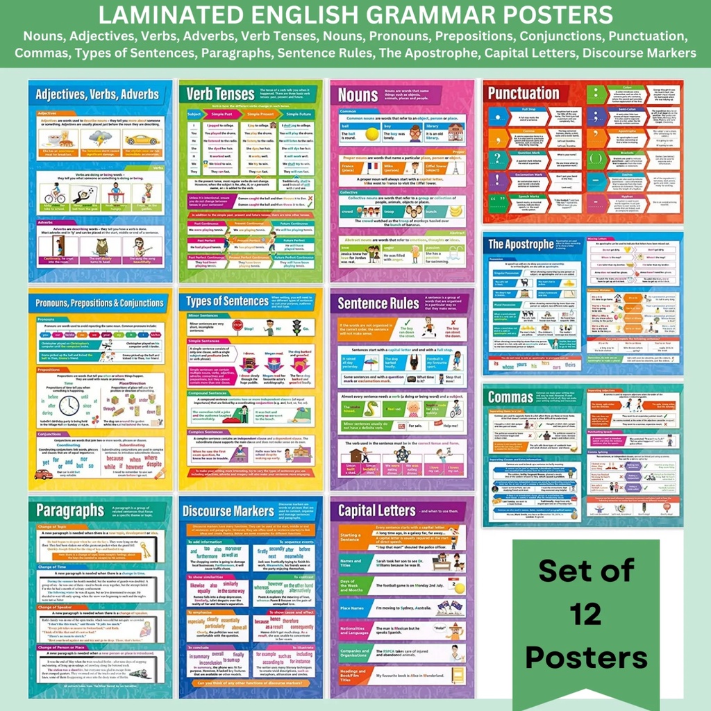 Laminated Grammar Charts or Posters: Adjectives, Verbs, Adverbs, Nouns ...