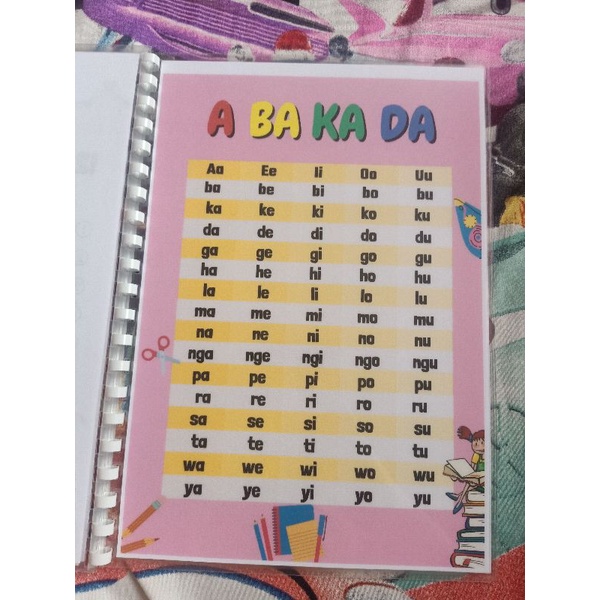 Laminated Kinder Abakada And Baliktad Na Pantig 