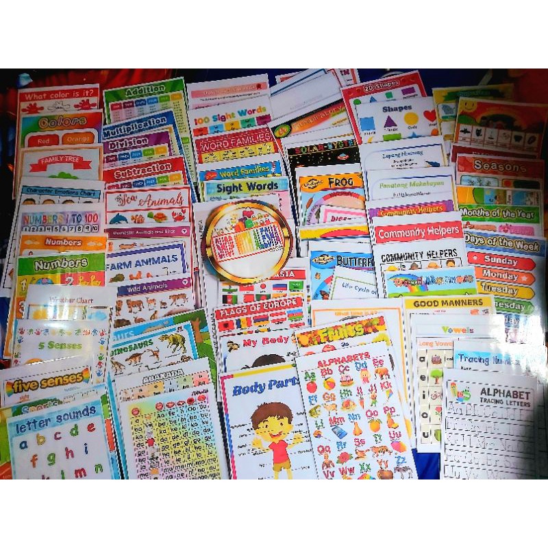 Learning Materials and Educational Charts for Kids - Laminated ...