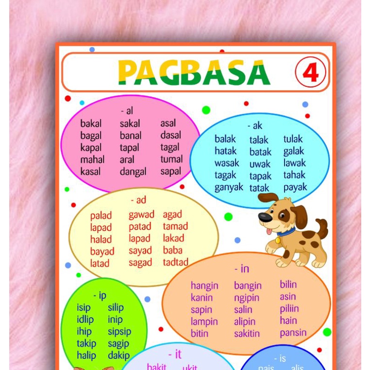 Laminated A4 Size Pagbasa Chart, Katinig, Patinig, Abakada, Panimulang ...