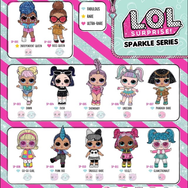 Lol surprise sparkle store series checklist