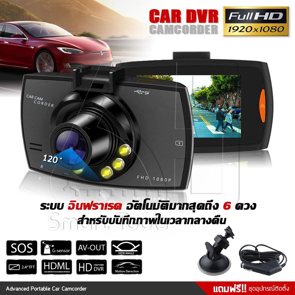 Dominic CC1 Car Camera Full HD 1080P WDR Wide Dynamic Range System