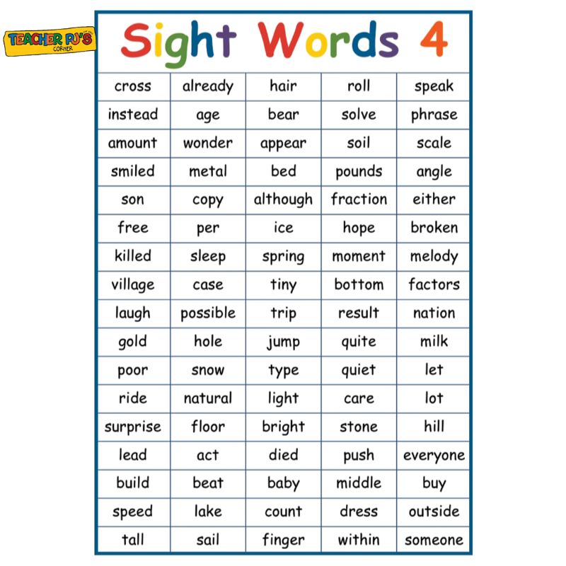 Reading Sight Words Pagbasa A4 Size Thick Laminated Educational Wall 