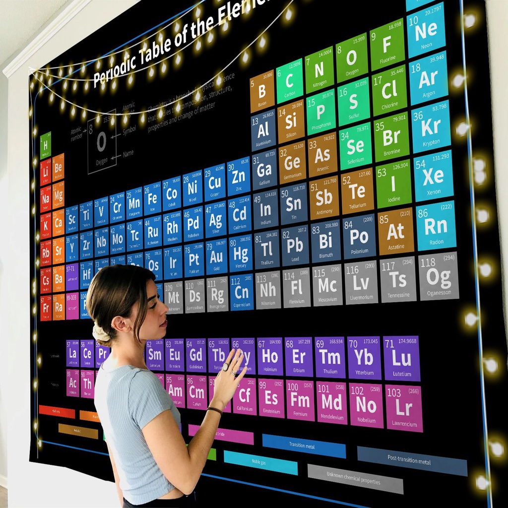 Periodic table of elements tapestry wall Decor Living Room Bedroom ...