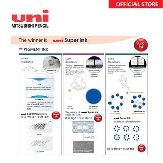 Uni-ball Signo 307 Gel-Tintenroller, 0.38 Mm, Schwarz – 5er Set Mit Extrafeiner Spitze & Ecology Notizzetteln