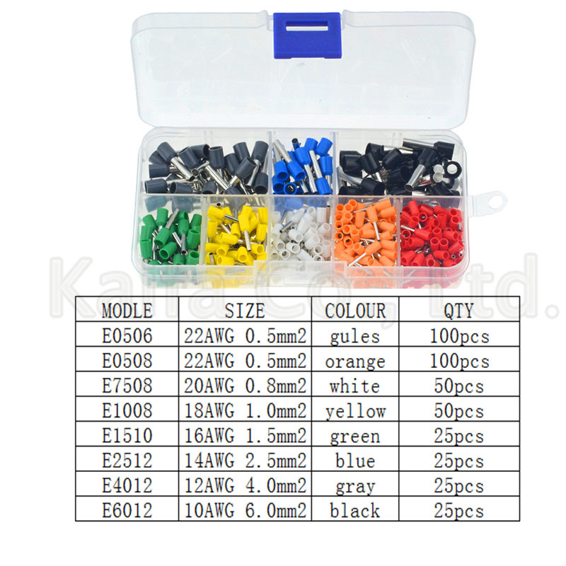 400-Piece Assorted Insulated Copper Crimp Wire Connector Pin End Terminal Kit – Ferrules