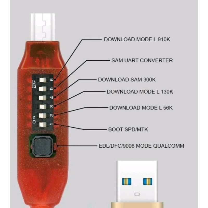 All in 1. Multi Boot USB Cable | Shopee Philippines