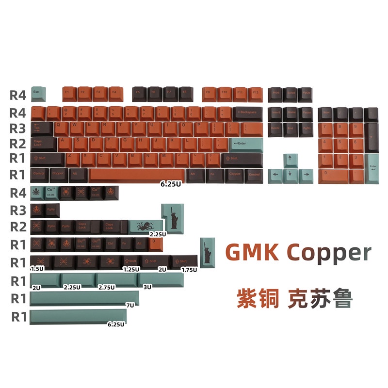 GMK copper keycaps, 140 Keys keycaps Cherry Profile DYESUB