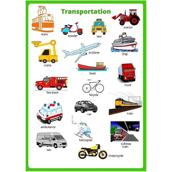 TRANSPORT / TRANSPORTATION VEHICLES POSTER, A4 Size, Laminated ...