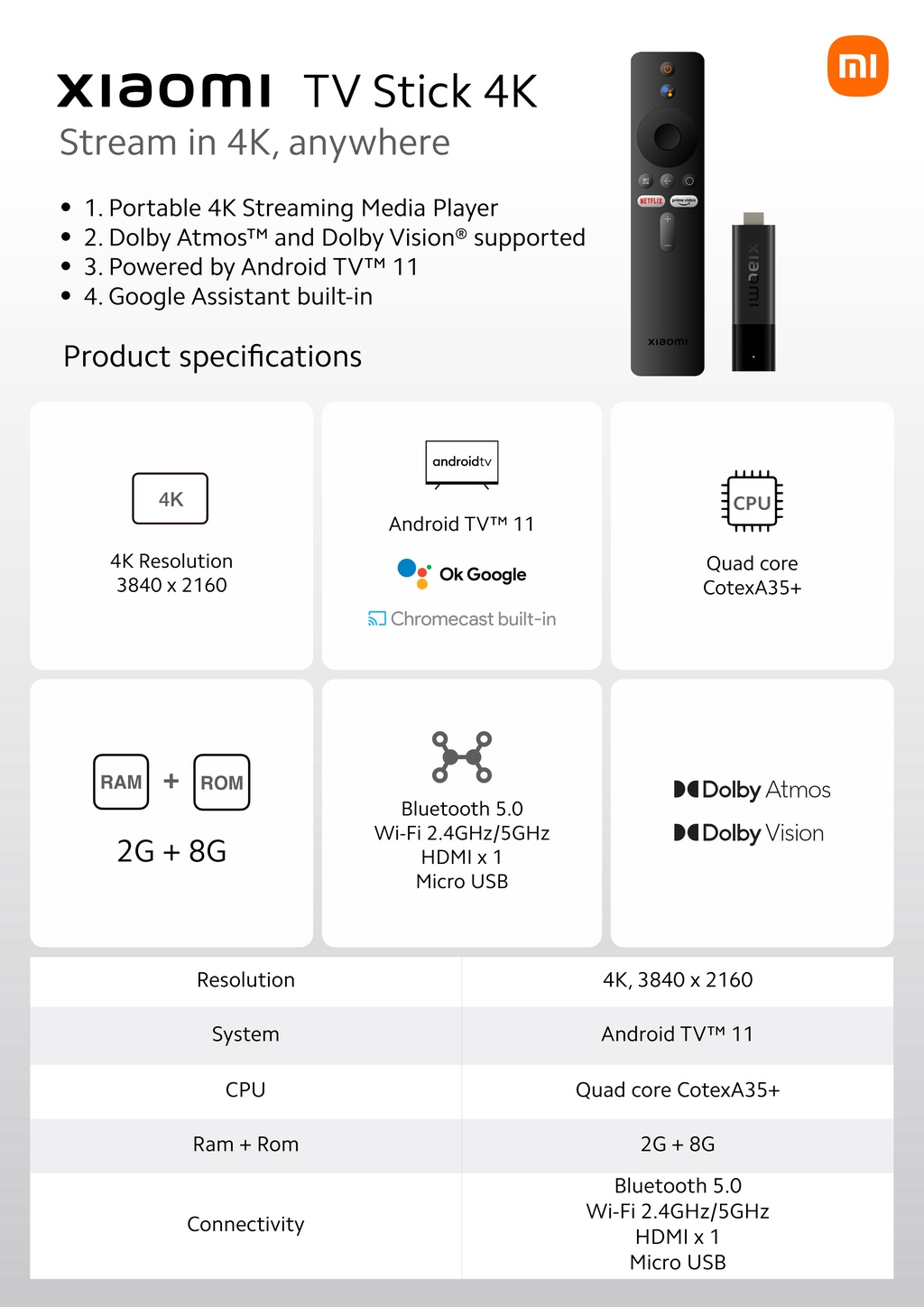 Media player Xiaomi TV Stick 4K, Android TV 11, Bluetooth, Wi-Fi, HDMI,  Black