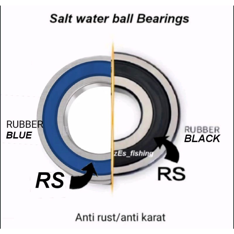 Bearing Drive gear Ryobi ultra Power 500/800/1000(Salt water bearings ...