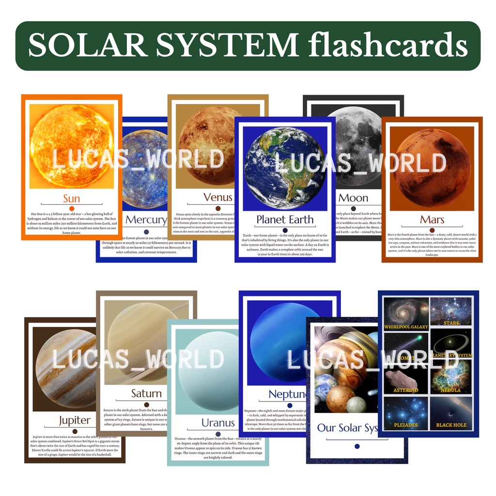 SOLAR SYSTEM / PLANETS FLASHCARDS, Educational laminated Chart for kids ...