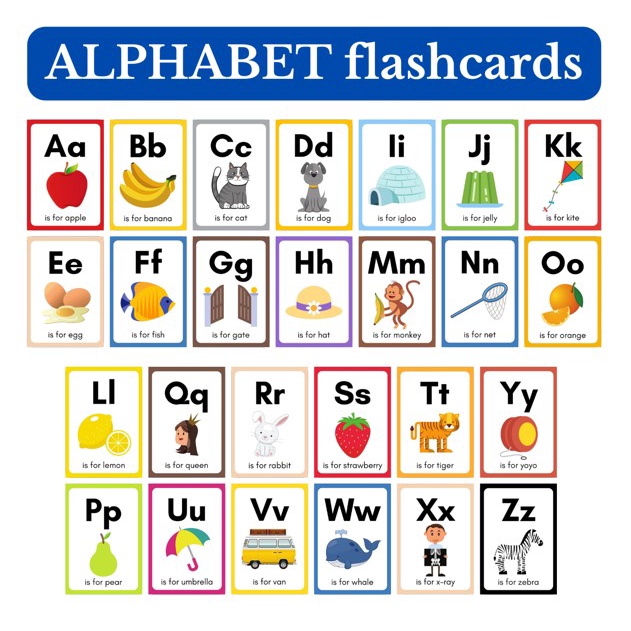 ALPHABET FLASHCARDS, Educational laminated Flashcards / Chart for kids ...