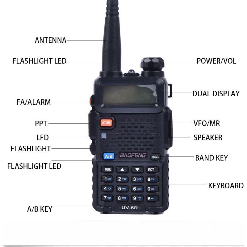 Two Way Radio Scanner Transceiver Handheld Police Fire Portable