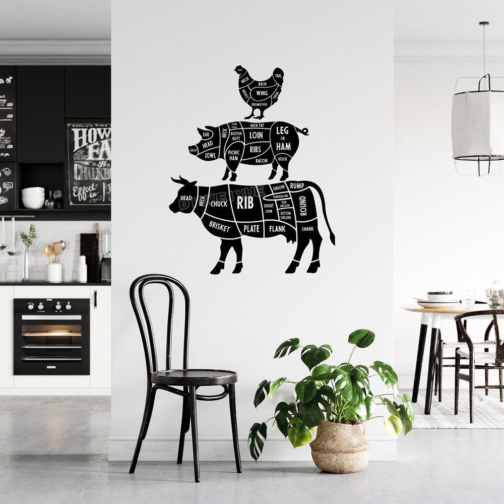 Cuts of Meat Cow Pork Chicken Wall Decal Vinyl Butcher Chart Shop Wall ...