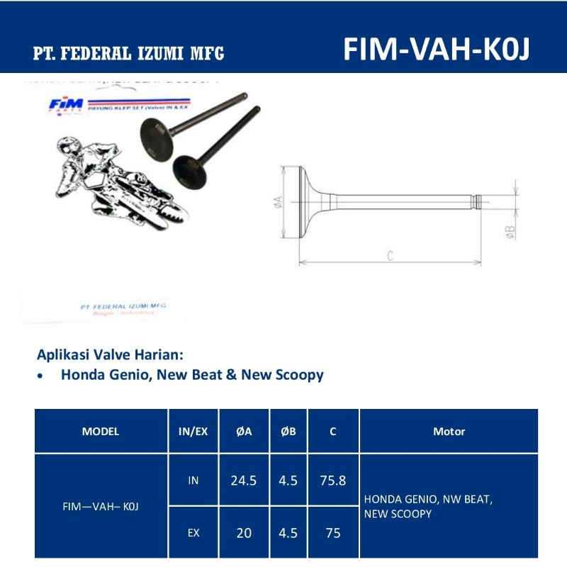Valve Umbrella Valve Set Honda Genio, New Beat, New Scoopy Shopee Philippines