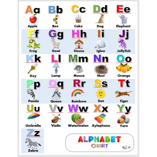 Laminated Chart Alphabet, Educational Laminated chart for kids (size 8. ...